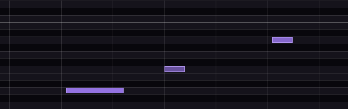 The piano roll in Adam Studio with a bass line Adam wrote